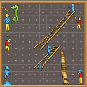 Snake and ladders in reinforcement learning