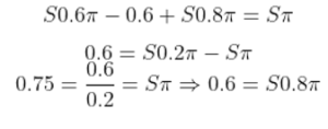 Solving the equation